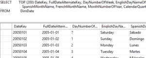 Formatierung von SQL Statements (Teil 1) – Just another SQL blog