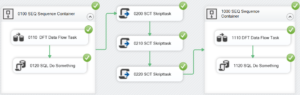 projects tasks consecutive sql