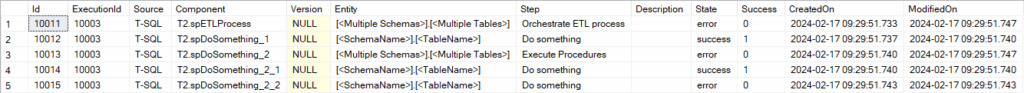 Result-Set der Tabelle [LL].[Component]: ein Datensatz pro aufgerufener Komponente mit Component, Entity, State und Success.